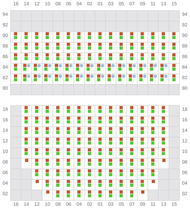 Bay 023 view and slots of ESL DANA