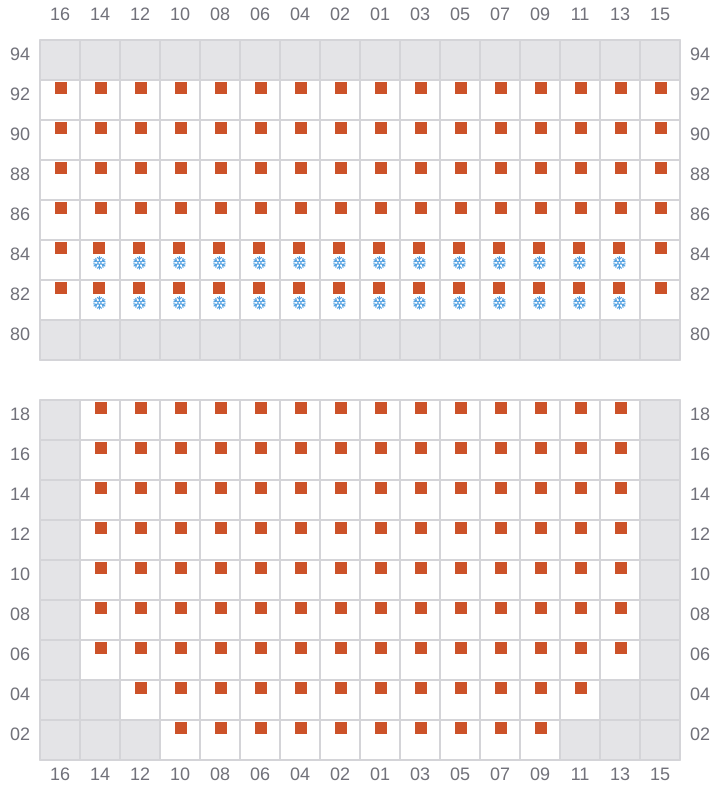Bay 025 view and slots of ESL DANA