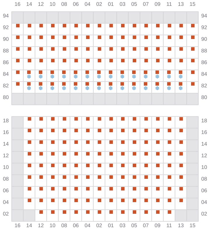 Bay 029 view and slots of ESL DANA