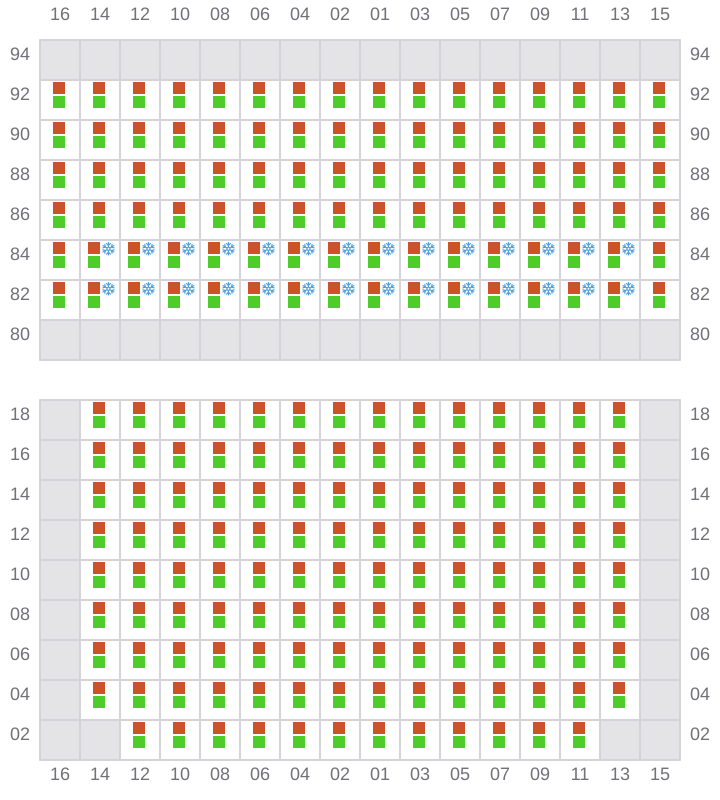 Bay 039 view and slots of ESL DANA