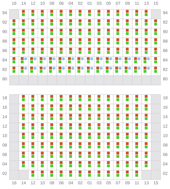 Bay 047 view and slots of ESL DANA