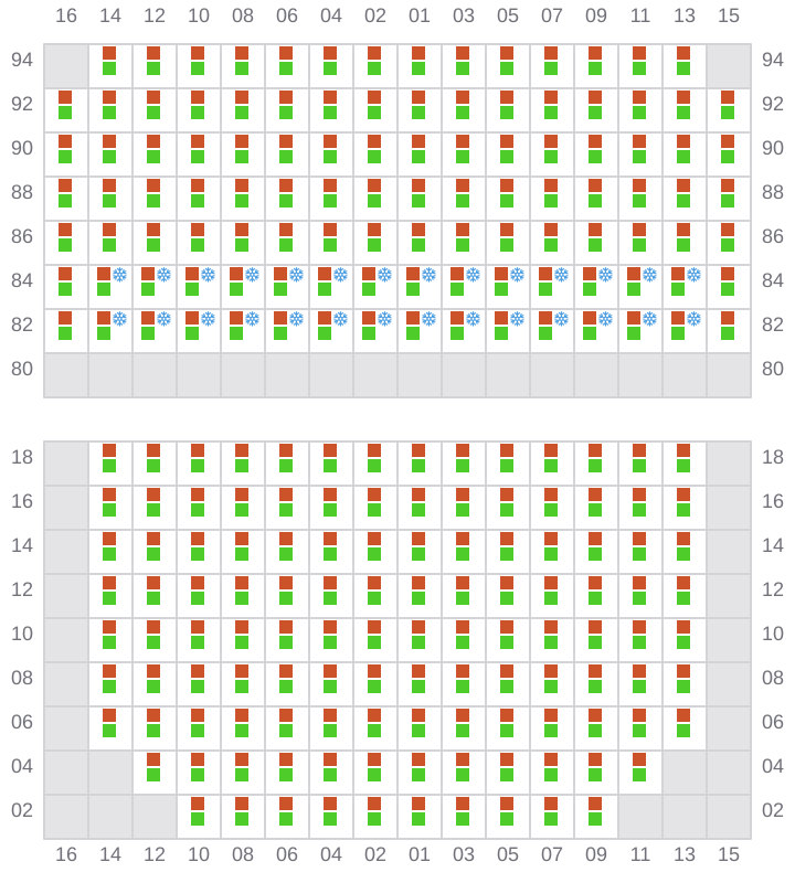 Bay 051 view and slots of ESL DANA