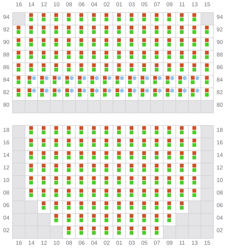 Bay 055 view and slots of ESL DANA