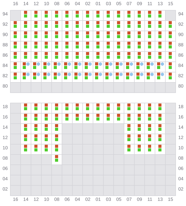 Bay 059 view and slots of ESL DANA