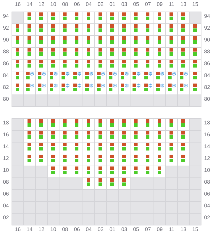 Bay 063 view and slots of ESL DANA