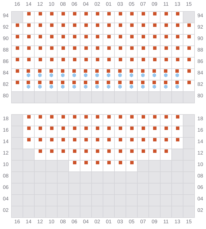 Bay 065 view and slots of ESL DANA