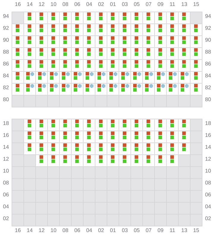 Bay 067 view and slots of ESL DANA