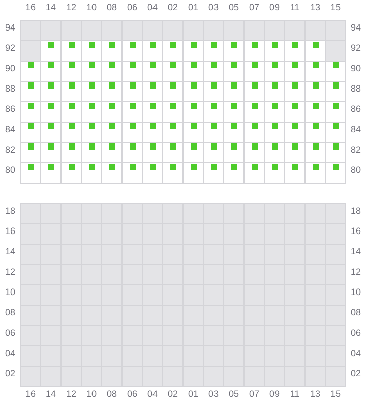 Bay 071 view and slots of ESL DANA