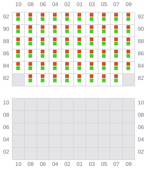 Bay 029 view and slots of DANUM 175