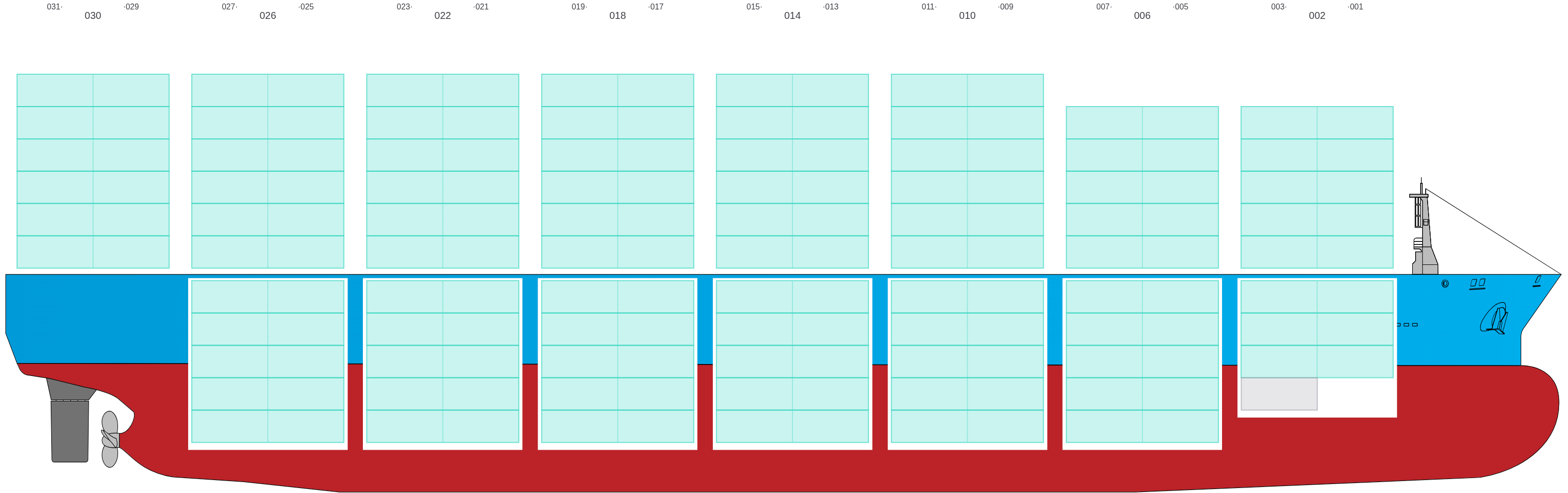 Side view of DANUM 175