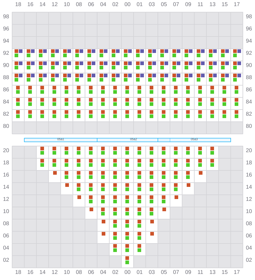 Bay 007 view and slots of HYUNDAI MARS
