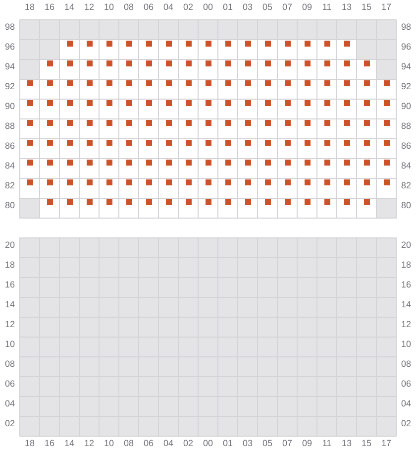 Bay 057 view and slots of HYUNDAI MARS