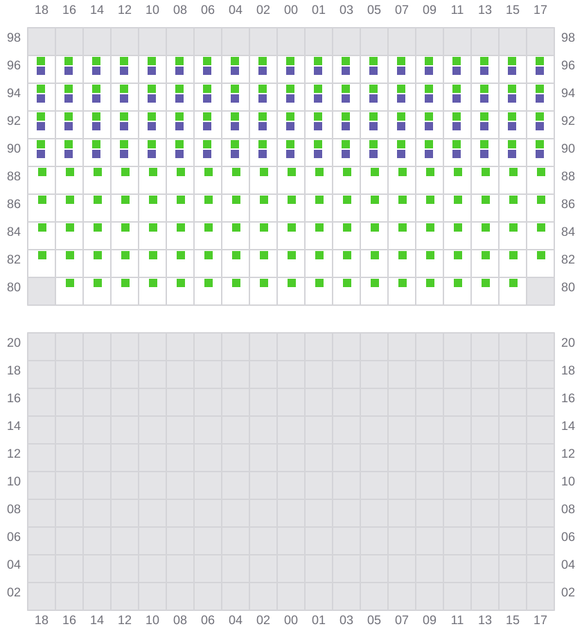 Bay 073 view and slots of HYUNDAI MARS