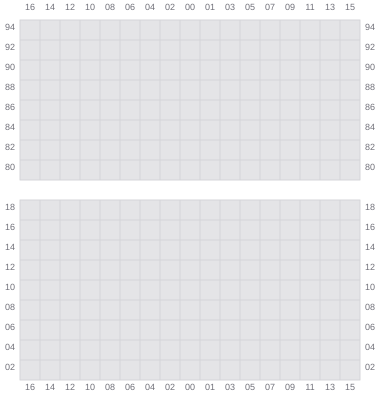 Bay 077 view and slots of CONTI CHIVALRY