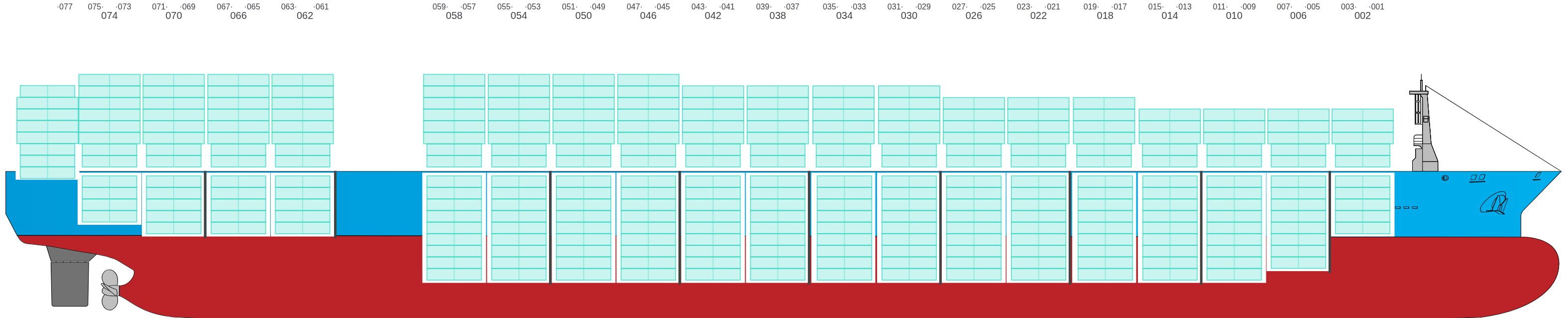 Side view of MAERSK SANA