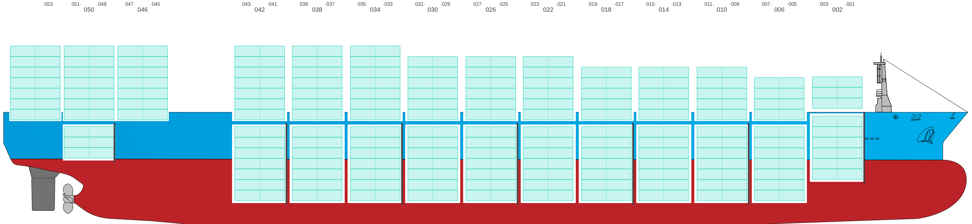 Side view of HOPE ISLAND