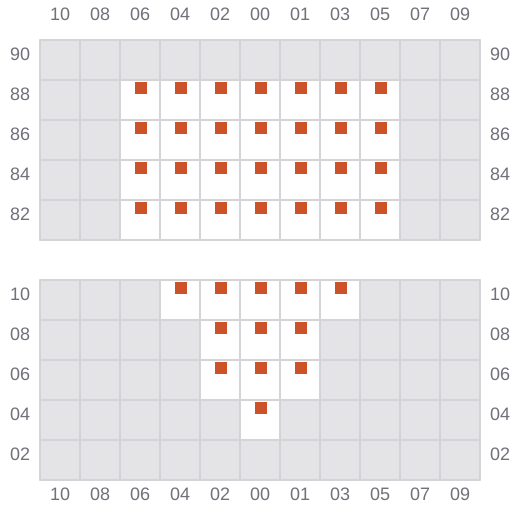 Bay 001 view and slots of ANDERSON DRAGON