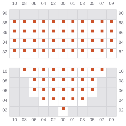 Bay 005 view and slots of ANDERSON DRAGON