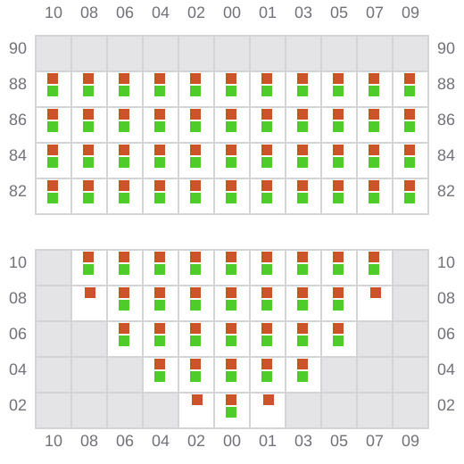 Bay 007 view and slots of ANDERSON DRAGON