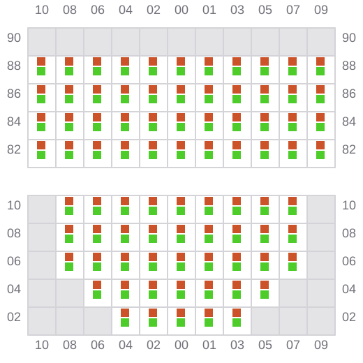 Bay 011 view and slots of ANDERSON DRAGON