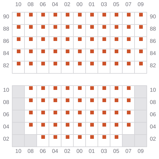 Bay 013 view and slots of ANDERSON DRAGON
