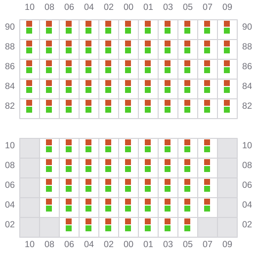 Bay 015 view and slots of ANDERSON DRAGON