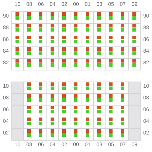 Bay 023 view and slots of ANDERSON DRAGON