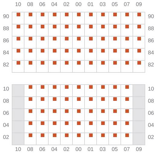 Bay 025 view and slots of ANDERSON DRAGON