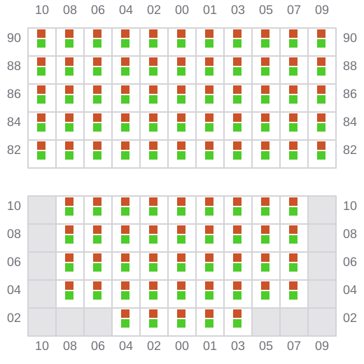Bay 031 view and slots of ANDERSON DRAGON