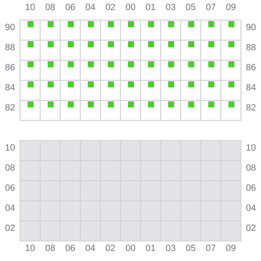Bay 035 view and slots of ANDERSON DRAGON