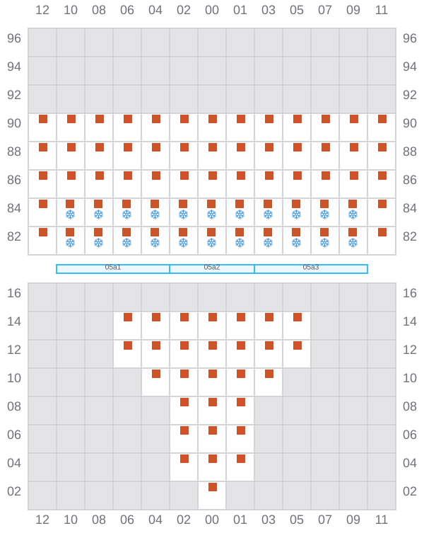 Bay 007 view and slots of RIO CADIZ
