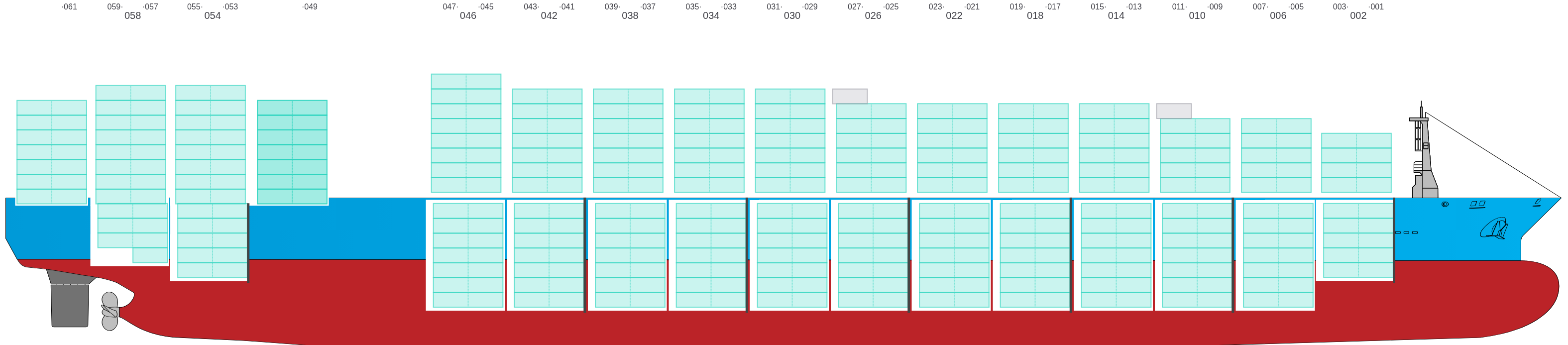 Side view of RIO CADIZ