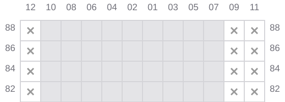 Bay 003 view and slots of BAHRI JEDDAH