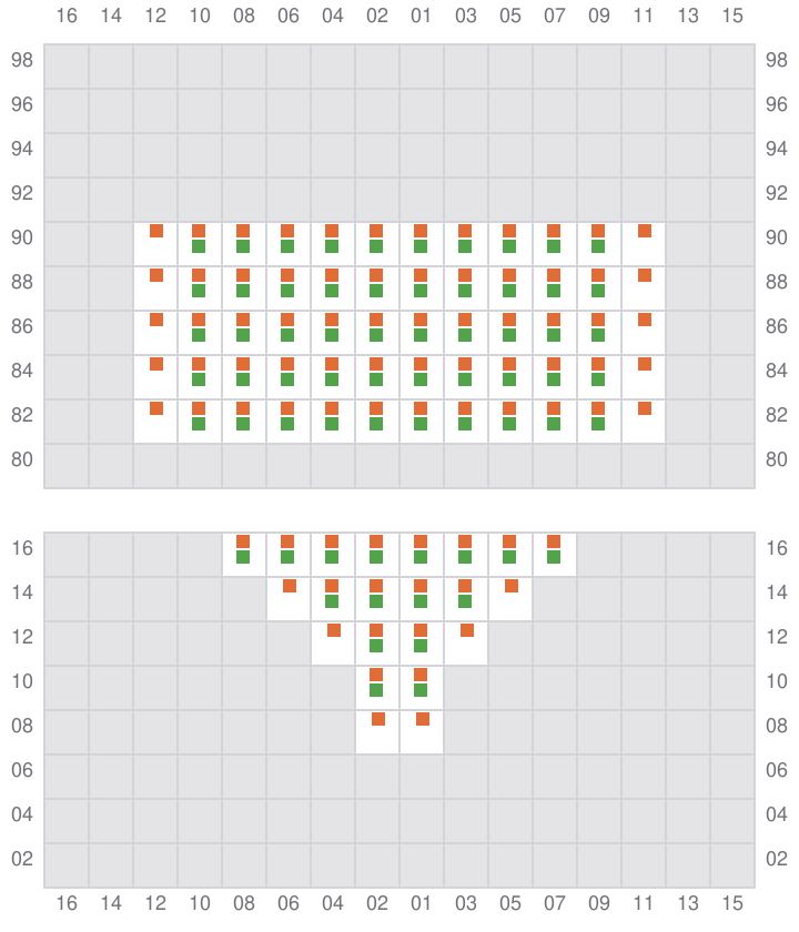 Bay 003 view and slots of MSC CADIZ