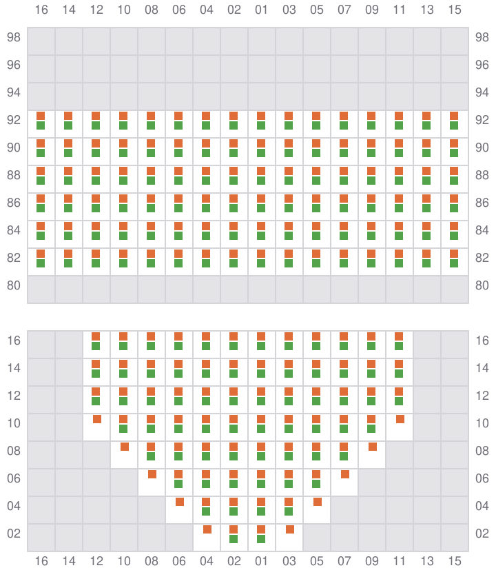 Bay 011 view and slots of MSC CADIZ