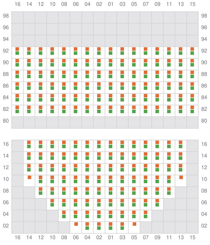 Bay 015 view and slots of MSC CADIZ