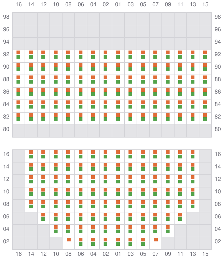 Bay 019 view and slots of MSC CADIZ
