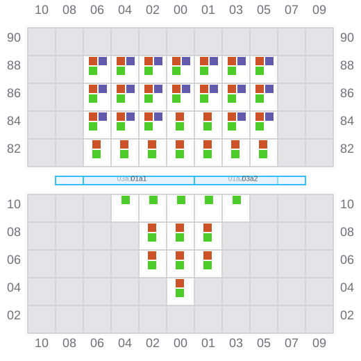 Bay 001 view and slots of MAERSK WILLEMSTADT
