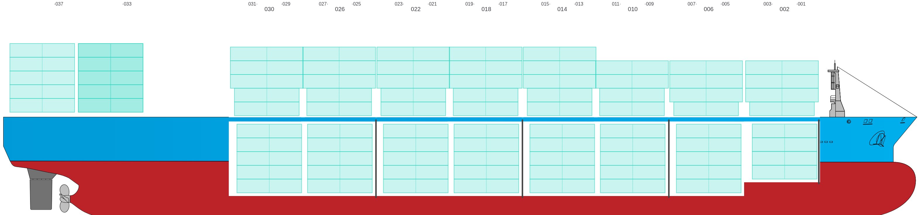 Side view of MAERSK WILLEMSTADT