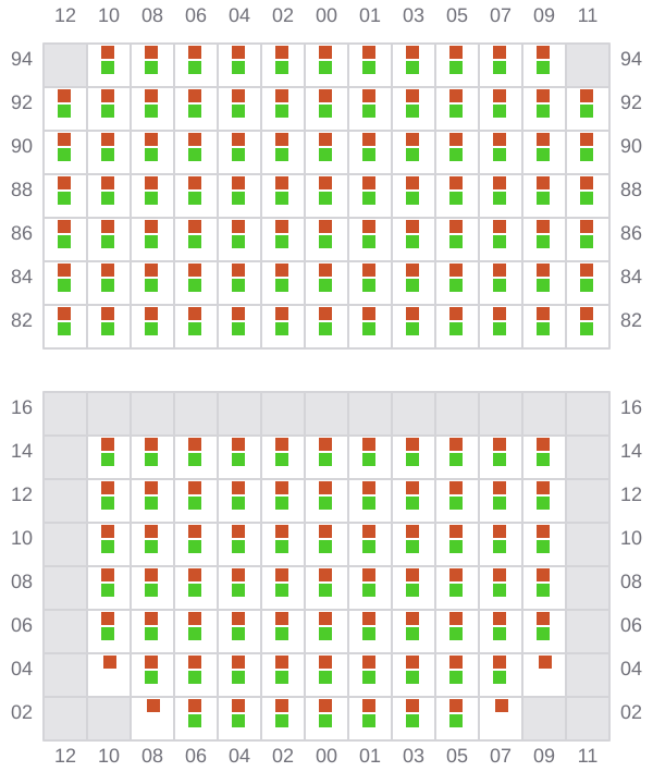 Bay 023 view and slots of NAVIOS LAPIS