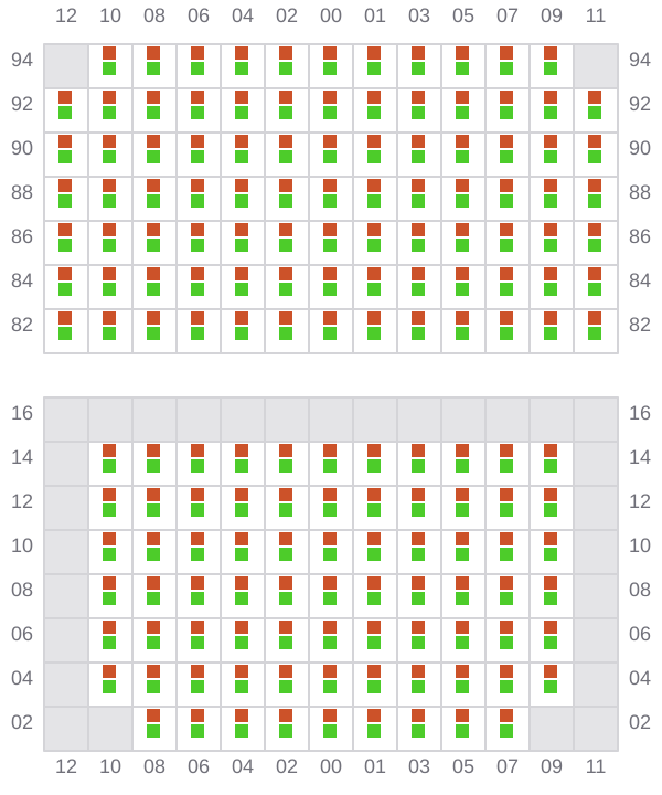 Bay 031 view and slots of NAVIOS LAPIS
