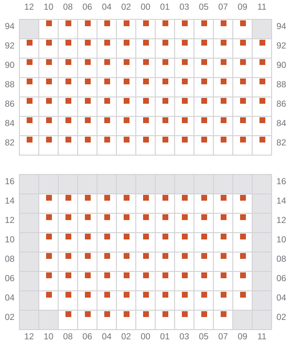 Bay 037 view and slots of NAVIOS LAPIS