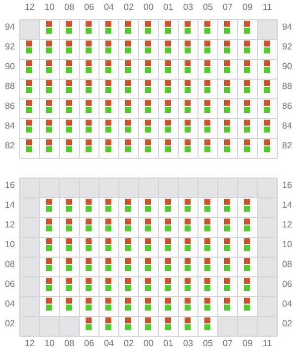 Bay 043 view and slots of NAVIOS LAPIS
