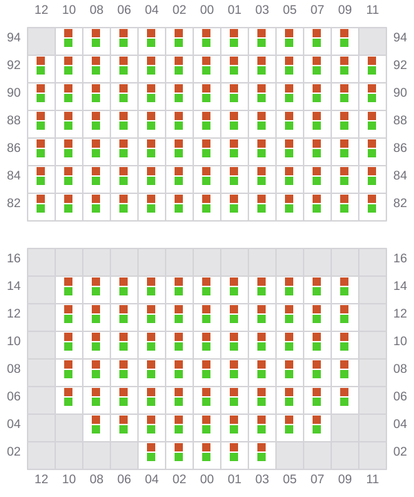 Bay 047 view and slots of NAVIOS LAPIS