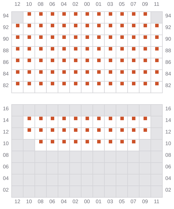 Bay 057 view and slots of NAVIOS LAPIS