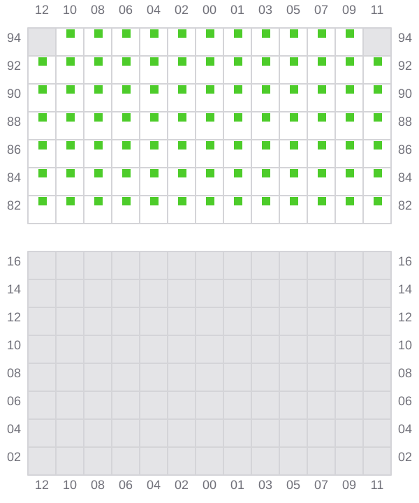 Bay 063 view and slots of NAVIOS LAPIS