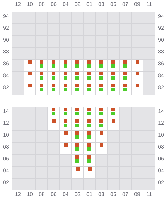 Bay 003 view and slots of HUTTON
