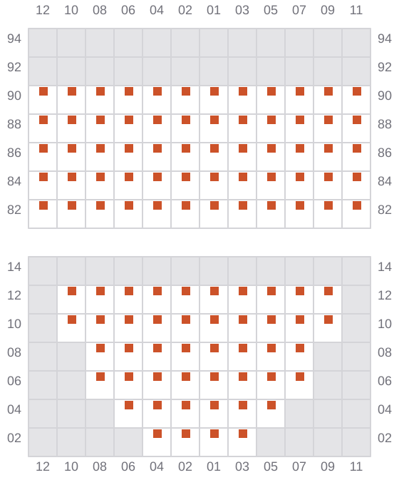 Bay 009 view and slots of HUTTON