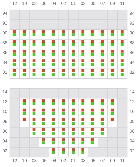 Bay 011 view and slots of HUTTON