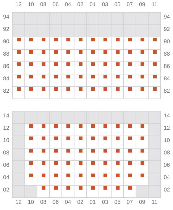 Bay 017 view and slots of HUTTON